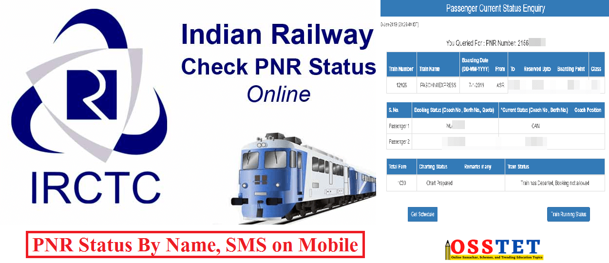 PNR Status Check Online