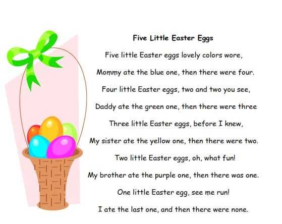 famous easter poems