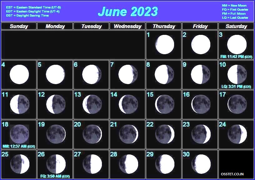 Lunar June 2023 Calendar Moon Phases with Dates