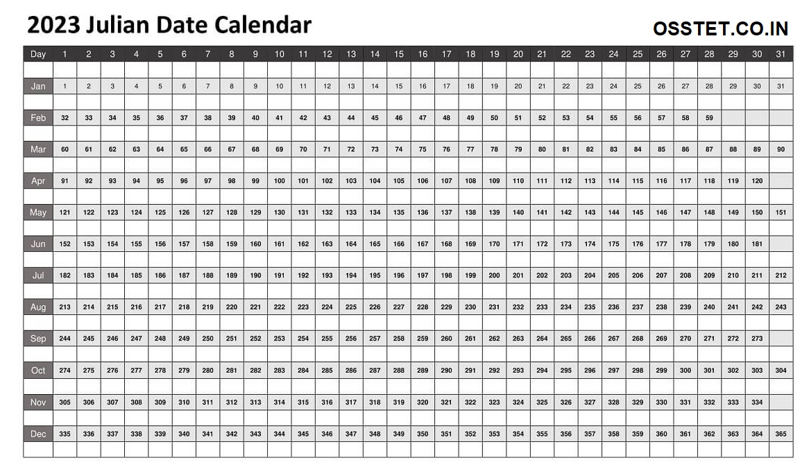 2023 Julian Date Calendar Landscape