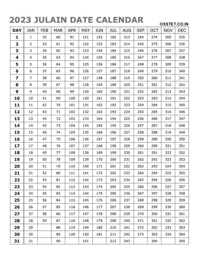 15+ [Unique] Printable Julian Calendar 2023 - PDF Word Excel