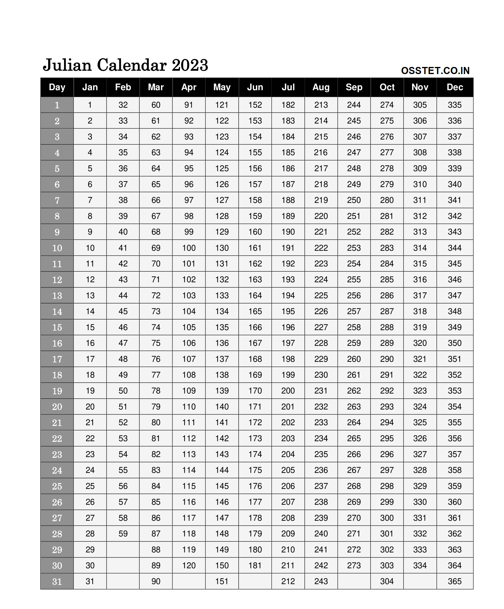 Julian Calendar 2023 Printable