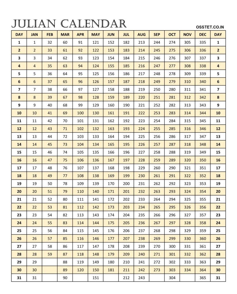 15+ [Unique] Printable Julian Calendar 2023 - PDF Word Excel