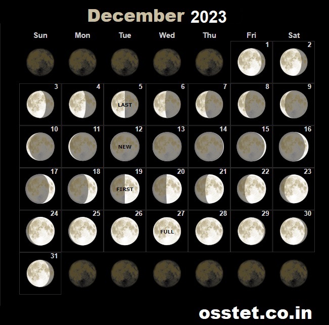 December calendar 2023 lunar