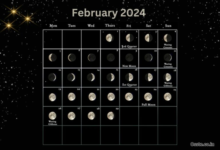 Lunar February 2024 Calendar Moon Phases Templates with Dates