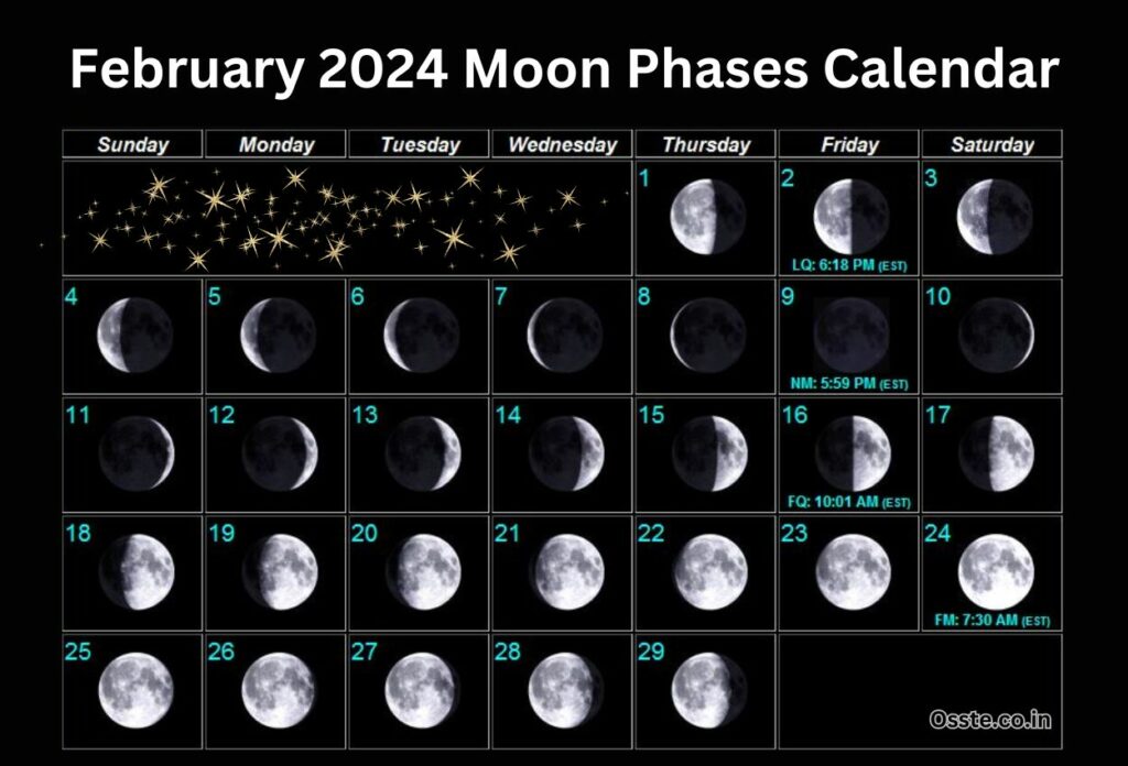Free February 2024 Moon Phases Calendar Template