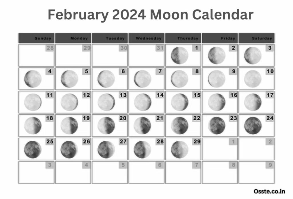 Lunar February 2024 Moon Phases Free Calendar Template