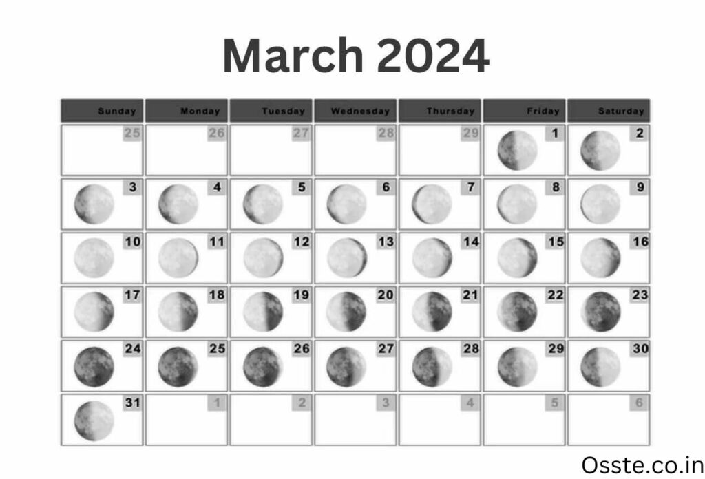 Lunar March 2024 Calendar Moon Phases