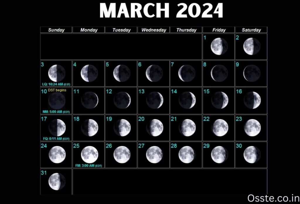 lunar calendar March 2024